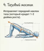 Появился топ упражнений, которые помогут увеличить рост, исправить осанку и укрепить мышцы сп...webp