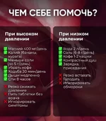 в Сети сделали большую шпаргалку о давлении 4.webp