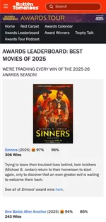 Подборк топовых фильмов 2025 года от критиков Rotten Tomatoes.webp