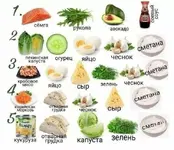 Вкусные ПП салаты.webp