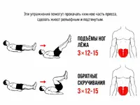 Качаем рельефный пресс за 30 дней — в сети собрали комплекс упражнений на все мышцы живота. 2.webp