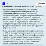 Как действовать по закону, если батареи не греют 4.webp